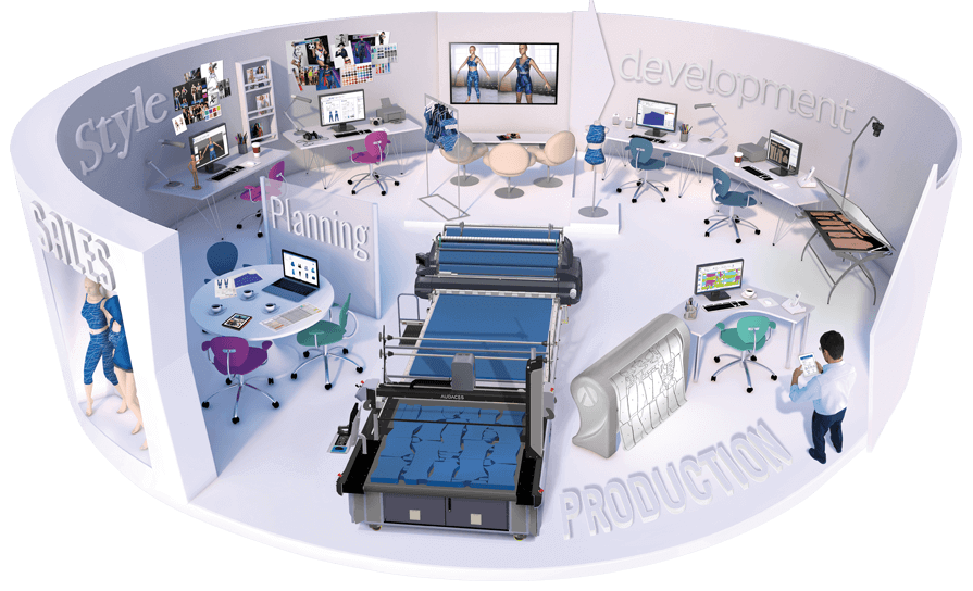 Production workflow illustration